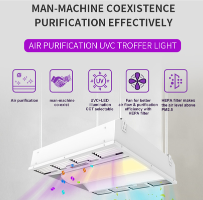 Guter Preis ultraviolette Lampe AC277V der Desinfektions-254nm für HEPA-Filtration Online